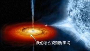 谁爆料的黑洞视频大全集,揭秘宇宙神秘之门的震撼揭秘